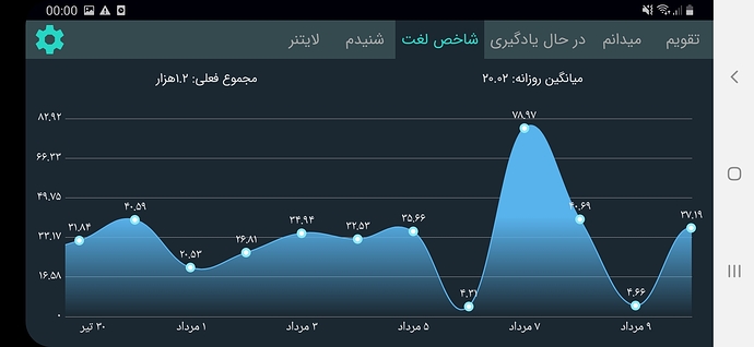 Screenshot_20200801-000048