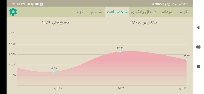 Screenshot_2020-11-20-23-28-13-510_com.zabanshenas