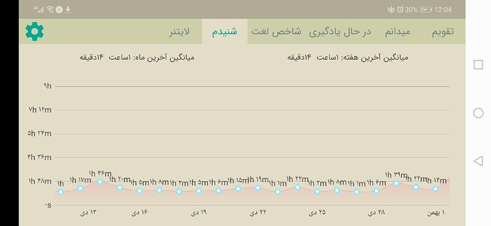 Screenshot_20210126_120442_com.zabanshenas