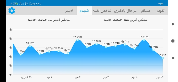 Screenshot_۲۰۲۰-۱۰-۰۴-۲۳-۵۵-۵۰-۵۶۸_com.zabanshenas