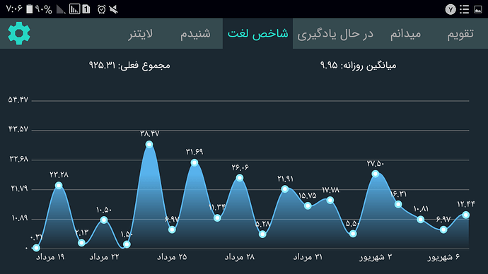 Screenshot_۲۰۲۰۰۸۲۸-۰۷۰۶۱۰