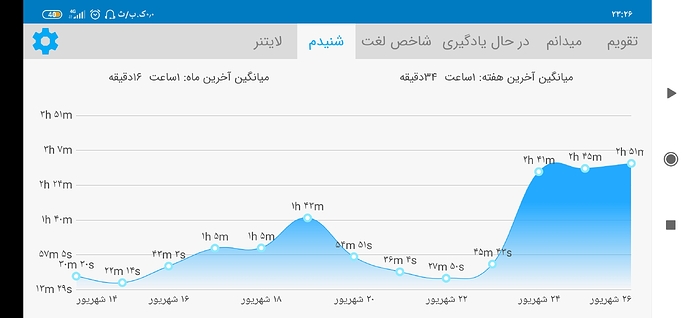 Screenshot_۲۰۲۰-۰۹-۱۶-۲۳-۲۶-۵۱-۷۷۳_com.zabanshenas
