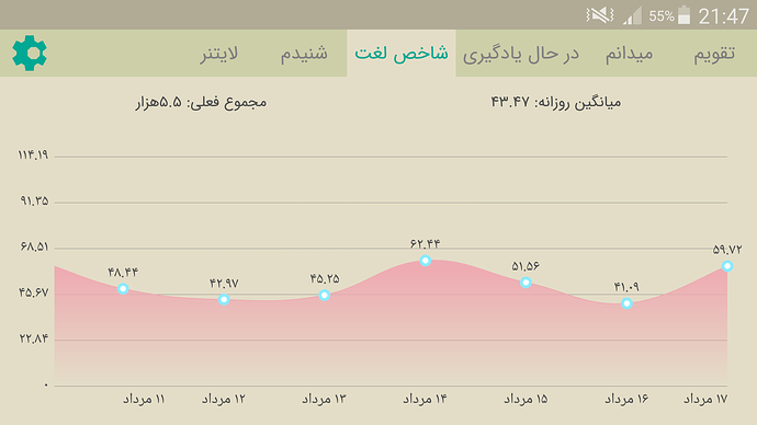 Screenshot_2020-08-07-21-47-47