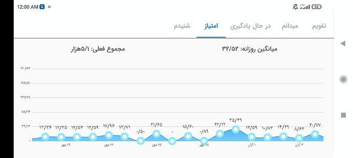 Screenshot_2021-10-28-00-00-39-589_com.zabanshenas