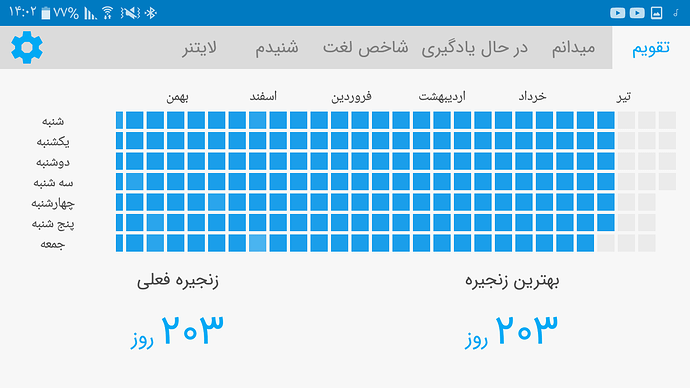 Screenshot_۲۰۲۰۰۷۰۲-۱۴۰۲۲۴