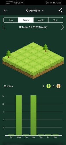 Screenshot_20201015_215305_cc.forestapp