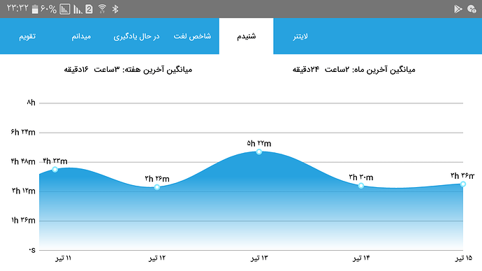 Screenshot_%DB%B2%DB%B0%DB%B1%DB%B8%DB%B0%DB%B7%DB%B0%DB%B6-%DB%B2%DB%B3%DB%B3%DB%B2%DB%B5%DB%B2