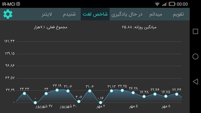 Screenshot_2020-10-01-00-00-23