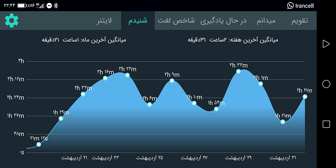 Screenshot_۲۰۲۰۰۵۲۱-۲۳۴۴۱۰