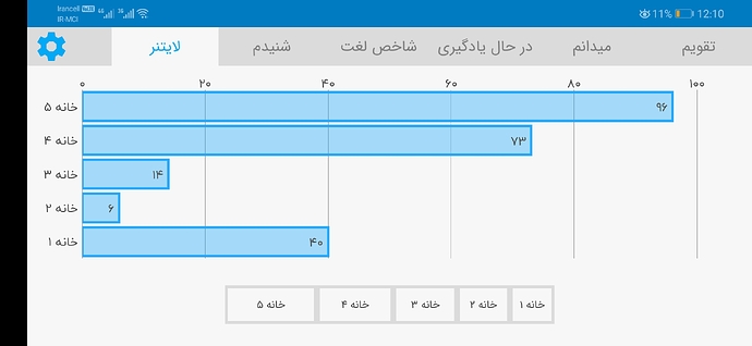 Screenshot_20201010_001015_com.zabanshenas