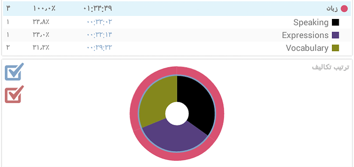 Screenshot_۲۰۲۰-۰۵-۱۲-۰۱-۳۶-۲۴-1