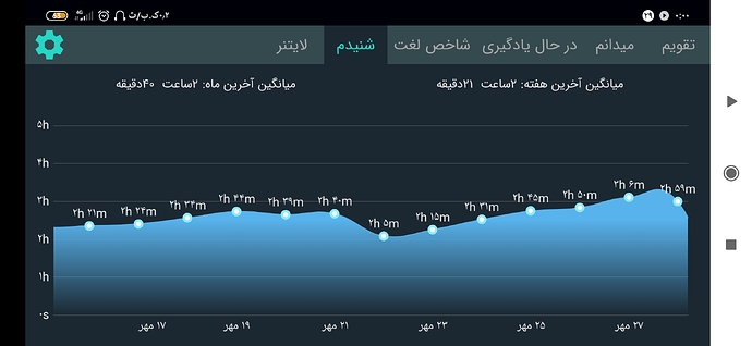 Screenshot_۲۰۲۰-۱۰-۲۰-۰۰-۰۰-۳۵-۹۱۹_com.zabanshenas