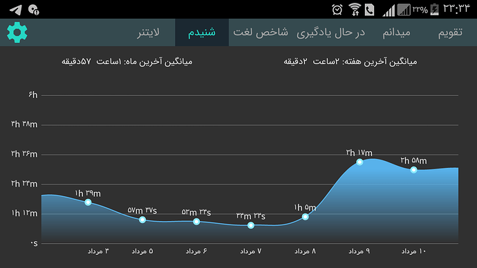 Screenshot_۲۰۲۰-۰۸-۲۰-۲۳-۳۴-۵۰
