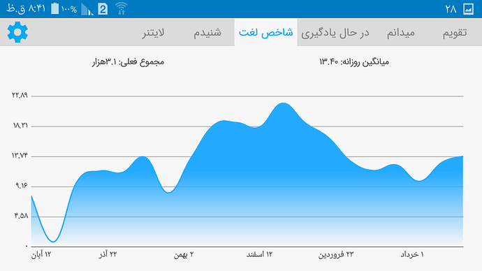 Screenshot_۲۰۲۰-۰۶-۱۷-۰۸-۴۱-۱۳
