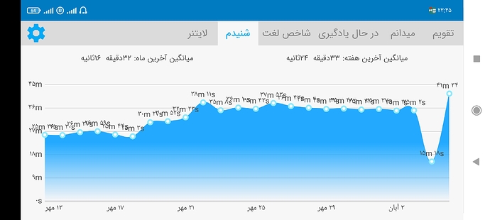 Screenshot_۲۰۲۱-۱۰-۲۸-۲۳-۴۵-۳۸-۳۵۴_com.zabanshenas