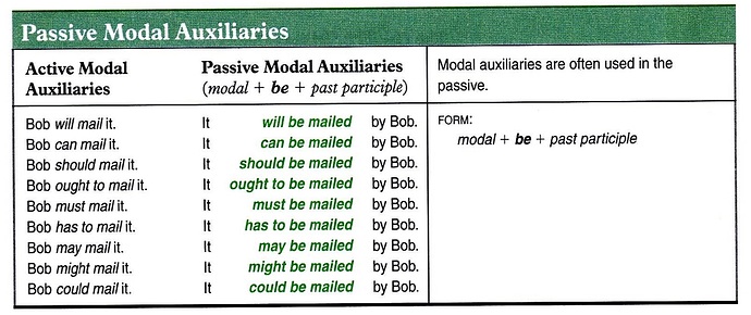 passive%20voice