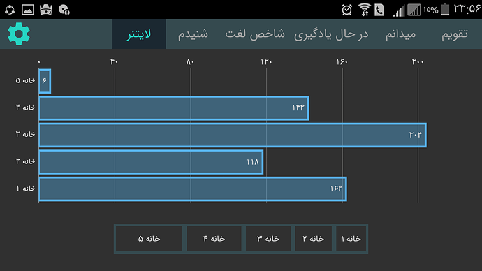 Screenshot_۲۰۲۰-۰۸-۰۳-۲۳-۵۶-۴۸