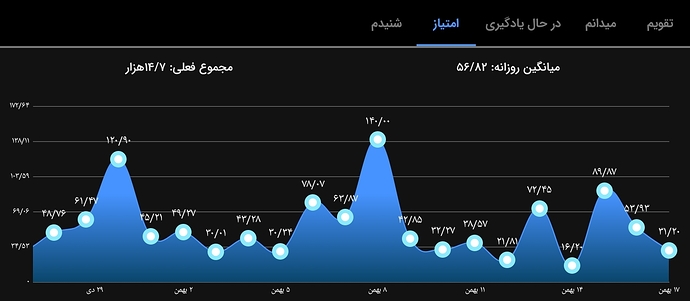 Screenshot_۲۰۲۳۰۲۰۶-۲۳۱۴۵۲