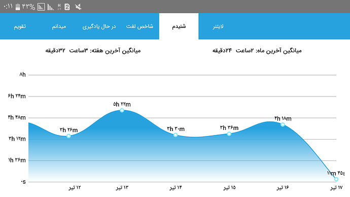 Screenshot_%DB%B2%DB%B0%DB%B1%DB%B8%DB%B0%DB%B7%DB%B0%DB%B8-%DB%B0%DB%B0%DB%B1%DB%B1%DB%B5%DB%B6