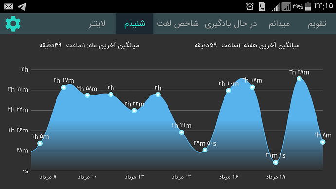 Screenshot_۲۰۲۰-۰۸-۱۰-۲۳-۱۵-۲۴