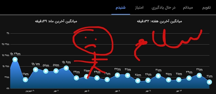 Screenshot_۲۰۲۲۱۰۰۹-۲۲۴۵۳۸