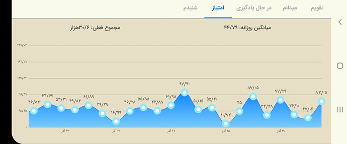 Screenshot_20221223-233022