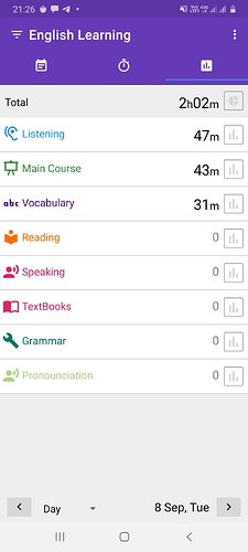 Screenshot_20200908-212613_Time Tracker