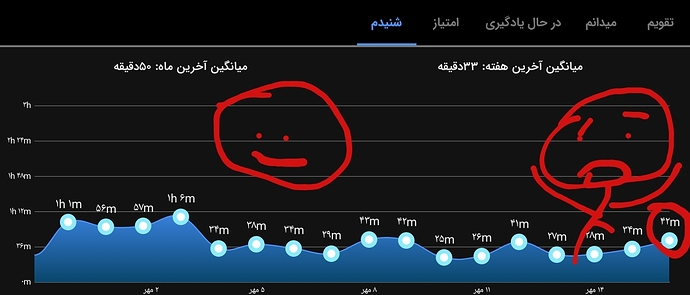 Screenshot_۲۰۲۲۱۰۰۸-۲۲۵۷۳۰