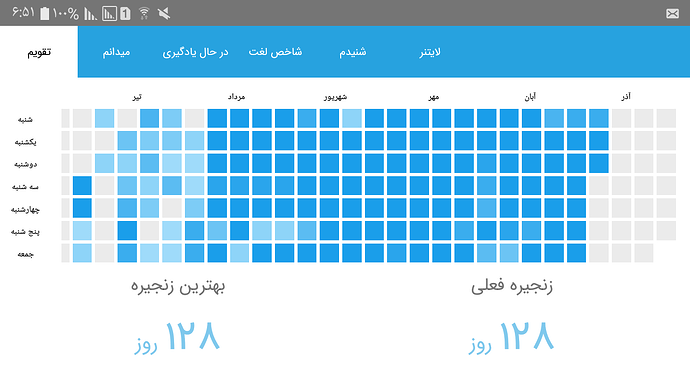 Screenshot_۲۰۱۷۱۱۲۸-۰۶۵۱۰۶