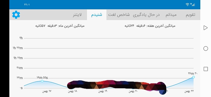 Screenshot_۲۰۲۱۰۲۱۰_۲۲۰۲۳۵