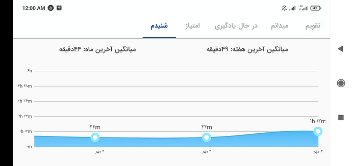 Screenshot_2021-09-27-00-00-50-806_com.zabanshenas