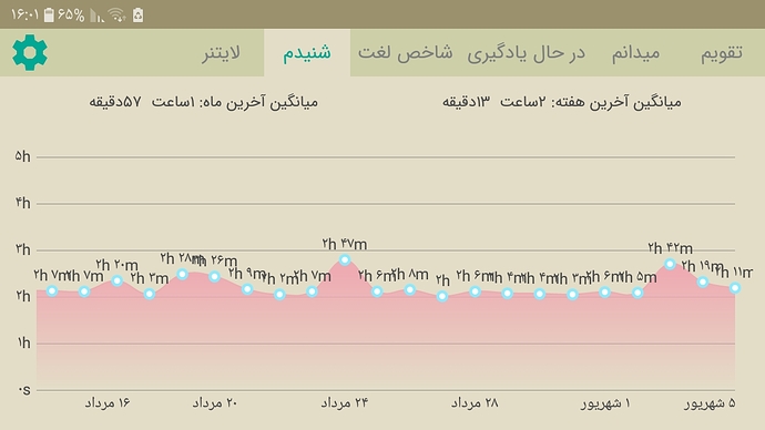 Screenshot_%DB%B2%DB%B0%DB%B1%DB%B9%DB%B0%DB%B8%DB%B2%DB%B7-%DB%B1%DB%B6%DB%B0%DB%B1%DB%B4%DB%B0