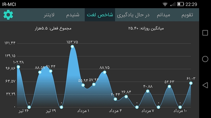 Screenshot_2020-08-01-22-29-21