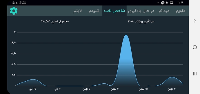 Screenshot_۲۰۲۱۰۲۱۰-۲۱۴۹۴۲