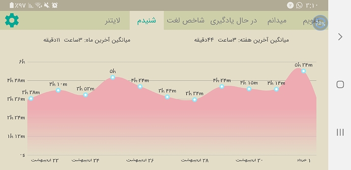 Screenshot_۲۰۲۰۰۵۲۲-۰۳۱۰۲۶