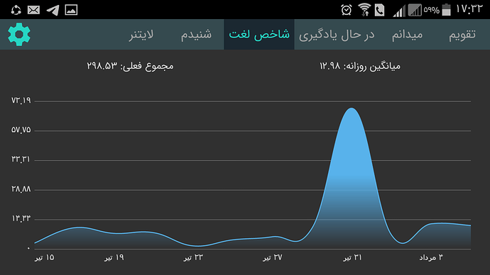 Screenshot_۲۰۲۰-۰۷-۲۷-۱۷-۳۲-۲۴