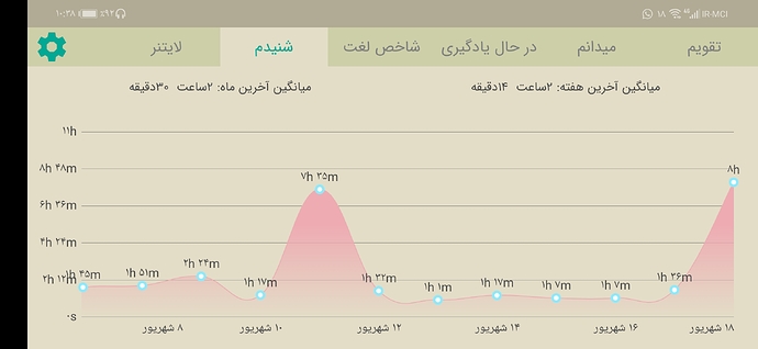 Screenshot_20220909_223827_com.zabanshenas