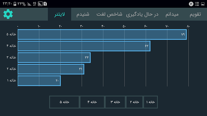 Screenshot_۲۰۲۰۱۱۲۴-۲۳۲۰۴۶