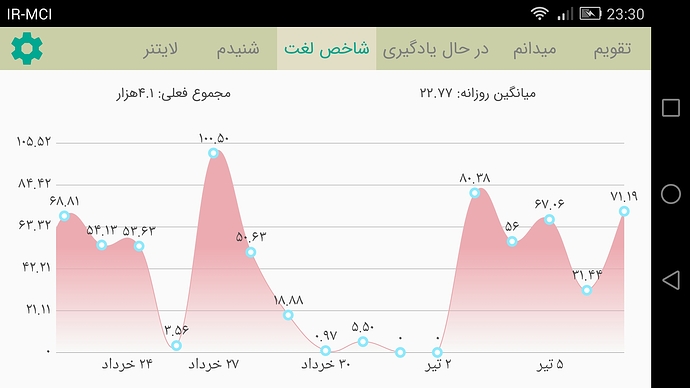 Screenshot_2020-06-27-23-30-38