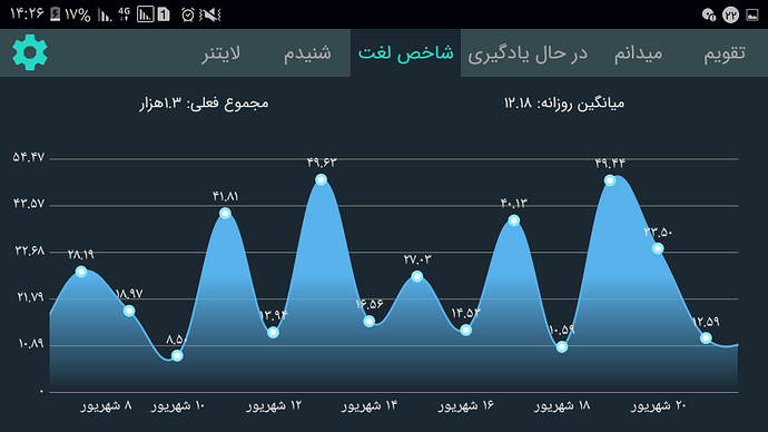 Screenshot_۲۰۲۰۰۹۱۲-۱۴۲۶۳۴