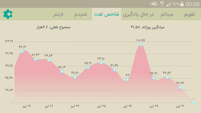 Screenshot_2020-07-22-00-08-11