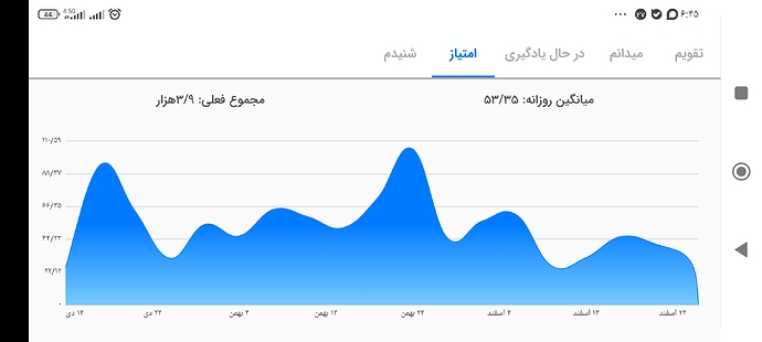 Screenshot_۲۰۲۳-۰۳-۱۸-۰۶-۴۵-۰۳-۱۳۲_com.zabanshenas