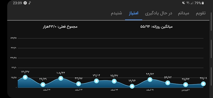 Screenshot_20220322-230948