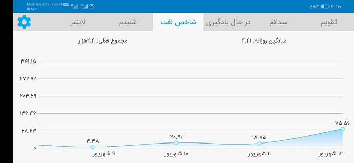 Screenshot_20200902_211634_com.zabanshenas