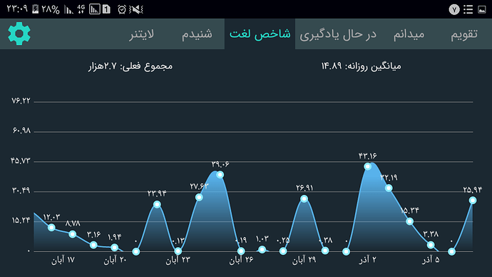 Screenshot_۲۰۲۰۱۱۲۷-۲۳۰۹۲۲