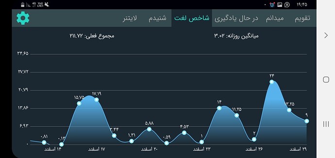 Screenshot_۲۰۲۱۰۳۱۹-۱۹۴۵۵۹