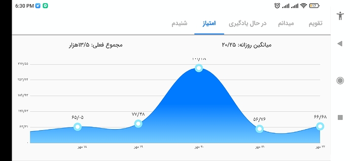 Screenshot_2022-10-14-18-30-08-050_com.zabanshenas