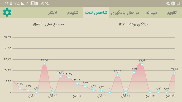 Screenshot_۲۰۲۰۱۱۱۹-۰۱۵۴۴۷