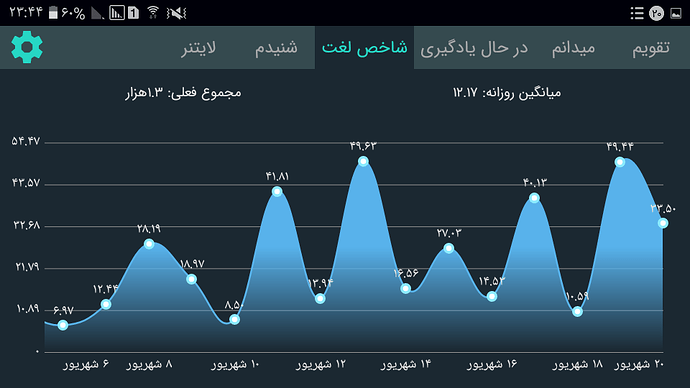 Screenshot_۲۰۲۰۰۹۱۰-۲۳۴۴۲۰