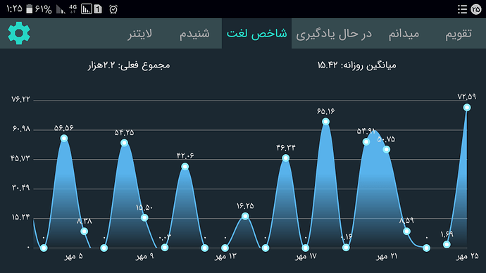 Screenshot_۲۰۲۰۱۰۱۶-۰۱۲۵۱۴